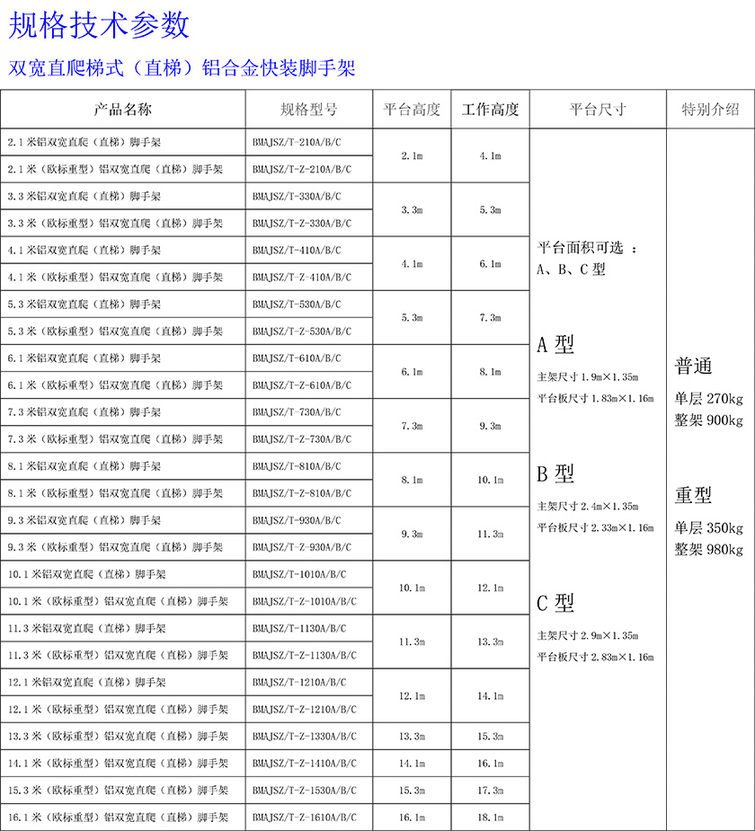 双宽直梯脚手架840.jpg