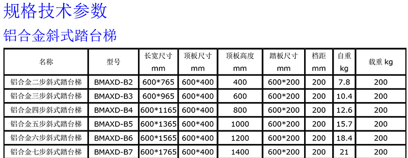 铝斜式踏台梯840.jpg