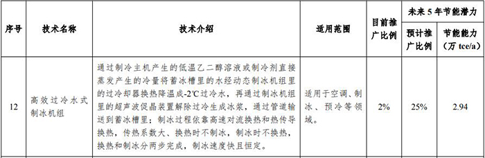 新葡的京集团350vip8888(中国)股份有限公司