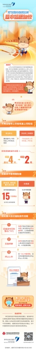 新葡的京集团350vip8888(中国)股份有限公司