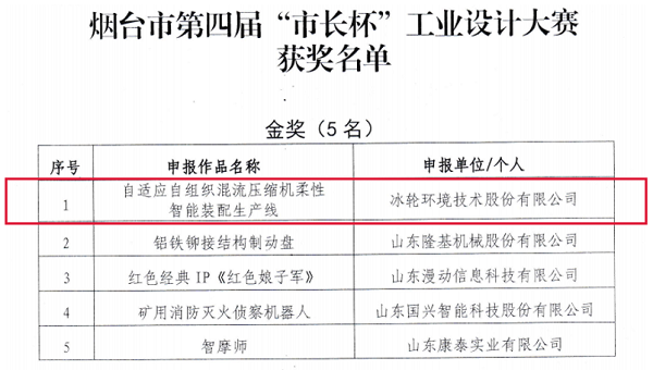 新葡的京集团350vip8888(中国)股份有限公司
