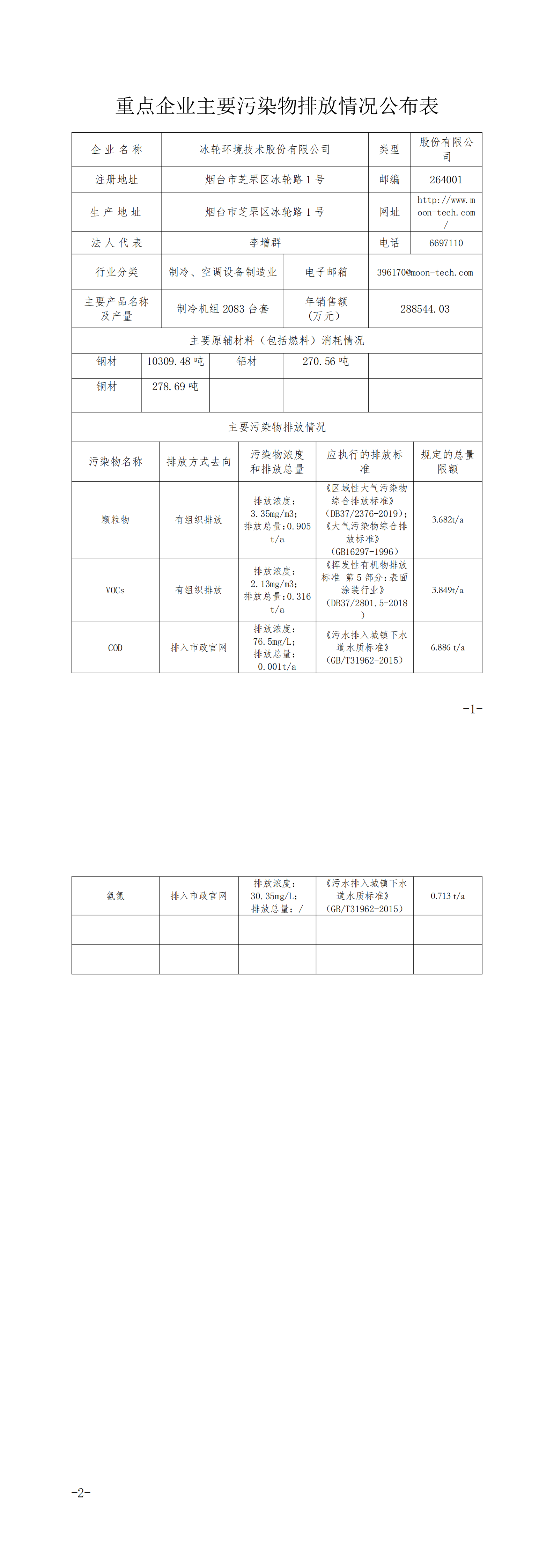 新葡的京集团350vip8888(中国)股份有限公司